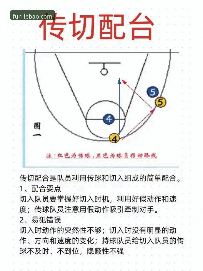 马竞青训爆冷零封瓦伦西亚：看球必备的实战分析技巧